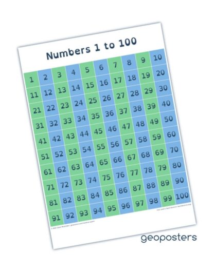 Hundred Square Poster, Educational Number Square 1-100 Maths Wall Chart