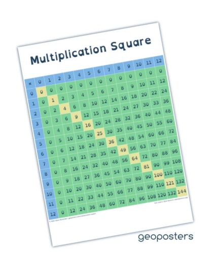 Multiplication Square Poster, Educational Maths Wall Chart