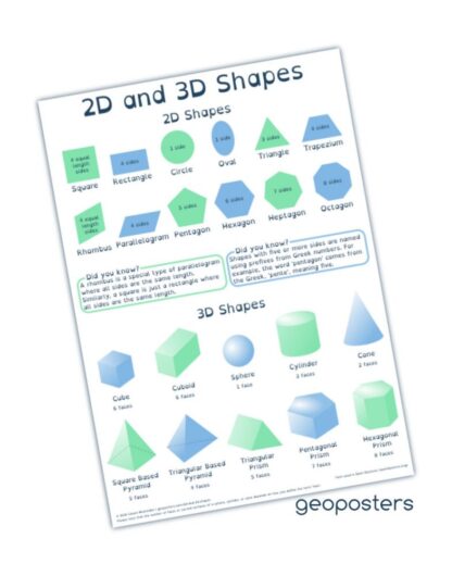 2D and 3D Shapes Poster, Educational Maths Shape Wall Chart